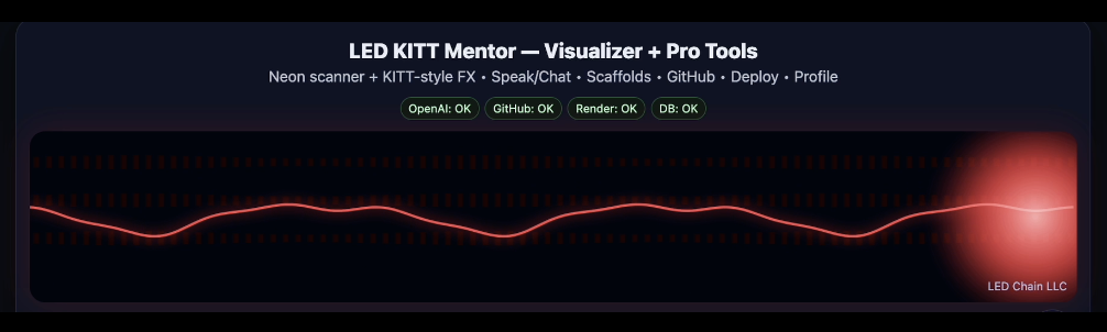 LED KiTT Yearly