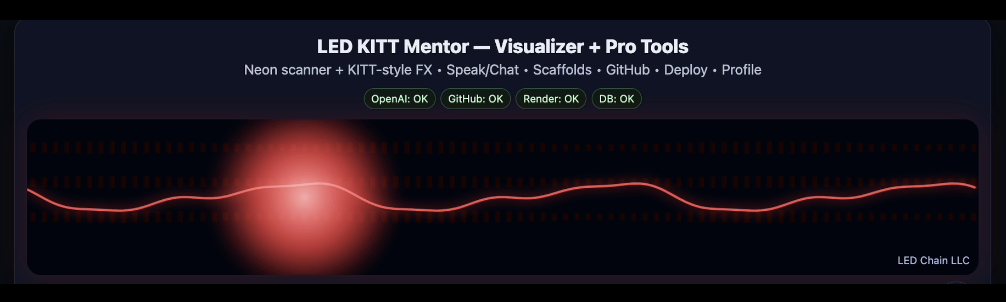 LED KiTT Monthly